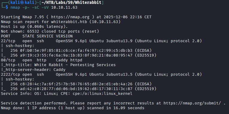 Nmap scan results showing ports 22, 80, 2222